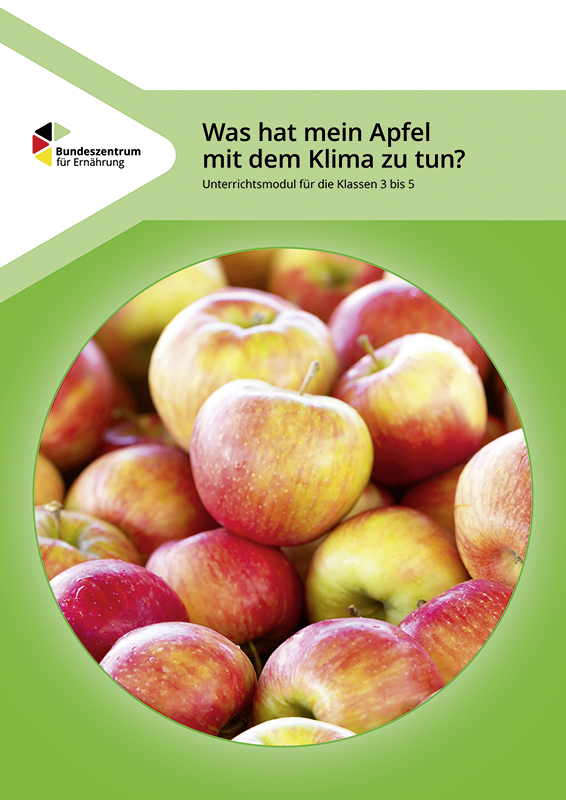 Titelseite: "Was hat mein Apfel mit dem Klima zu tun?"