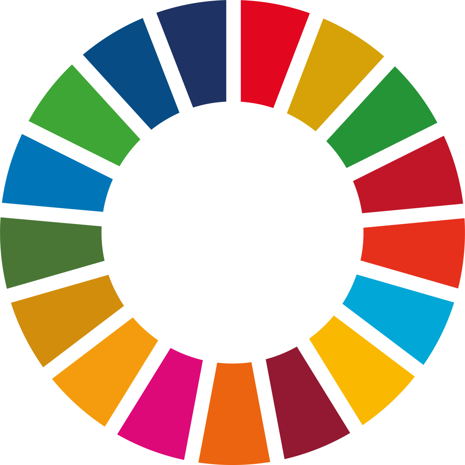 Ein Kreis aus 17 verschiedenfarbigen Teilen, die für die 17 Nachhaltigkeitsziele der UN stehen.