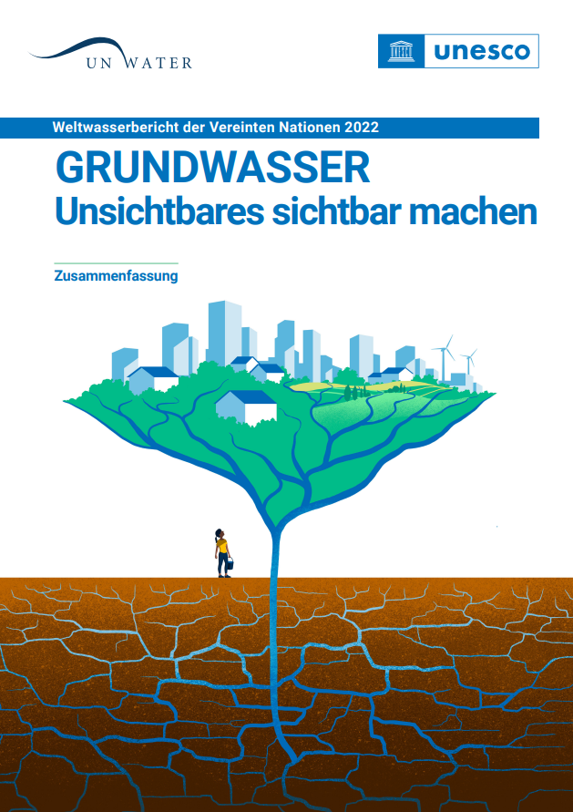 Titelbild: UN Weltwasserbericht 2022. Überschrift Grundwasser- Unsichtbares sichtbar machen. Grafik einer Stadt, deren Wasser in trockenen Boden sickert. Quelle: unesco.de