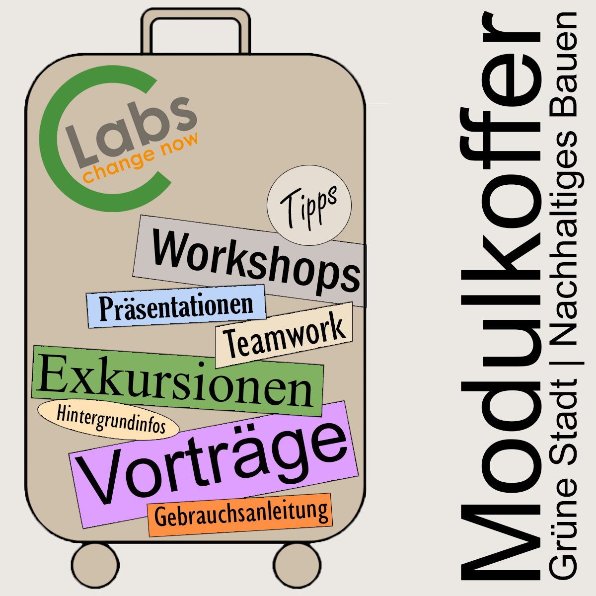 Grafik mit Koffer und Text-Inhalten wie z.B. Vorträge, Workshops, Exkursionen, Teamwork, Tipps, Gebrauchsanleitung