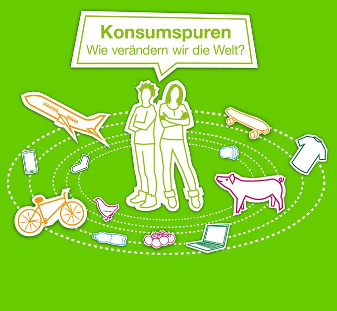 Grünes Bild mit zwei Menschen in der Mitte, die von einem Kreis aus Gegenständen umgeben sind