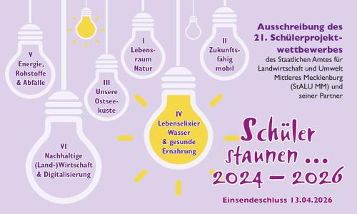 Auf einem lila Hintergrund hängen große Glühbirnen mit Themen des Schülerprojektwettbewerbs 2024–2026: Natur, Mobilität, Ostseeküste, Wasser & Ernährung, Energie, Rohstoffe & Abfälle, Nachhaltige (Land-)Wirtschaft & Digitalisierung. Einsendeschluss: 13.04.2026.