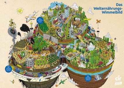 Welternährungs-Wimmelbild mit Häusern, Straßen, Städten, Plantagen etc. Quelle: ci-romero.de 