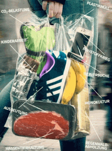 Mensch mit durchsichtiger Einkaufstasche mit verschiedenen Gegenständen.