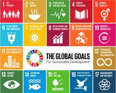  Bild: SDGs. 