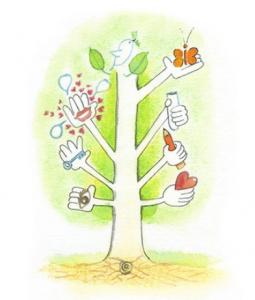 Skizzierter Baum, am Ende der Äste Hände, die u.a. einen Stift, einen Schlüssel, einen Mund halten. Ausschnitt Flyer zur Online-Veranstaltungsreihe "Bildung für Nachhaltige Entwicklung (BNE) und Globales Lernen in Schule verankern". Quelle: epiz.de