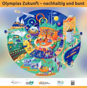 Buntes Wimmelbild, darüber der Schriftzug "Olympias Zukunft – nachhaltig und bunt".  Zukunftsbild Olympia. Bildrechte: Deutsche Sportjugend (dsj)
