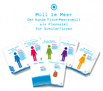 Planspiel "Müll im Meer - Der Runde Tisch Meeresmüll ". Quelle: muell-im-meer.bildungscent.de