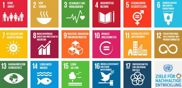 Alle 17 SDGs
