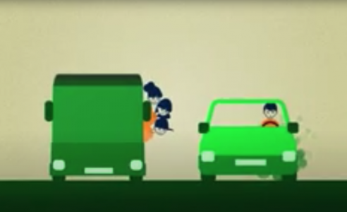 Zeichnung: grüner Bus, viele Menschen schauen heraus, daneben ein grünes Auto, in dem eine Person sitzt. Bild zum Erklärvideo „Verkehr und Nachhaltigkeit“ (Oberstufe)". Quelle: Engagement Global, https://www.engagement-global.de/