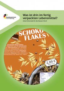 Titelseite "Was ist drin im fertig verpackten Lebensmittel?" 