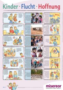 Abbildung des Lernplakats