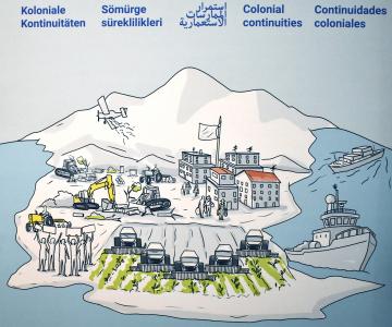 Zeichnung Landschaft mit Bergen, Wasser, Schiffen, Meer, Mähdreschern auf Feldern u.v.m.  Ein Plakat der Wanderausstellung Klima-Snacks von KATE e. V. Bildrechte: KATE e. V. 