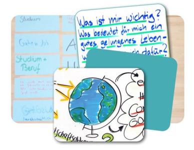 Das Bild zeigt mehrere beschriftete und gestaltete Karten, die aus einem Workshop stammen. Im Vordergrund ist eine farbenfroh illustrierte Karte mit einem Ausschnitt aus einem größeren Bild. Zu sehen ist eine Weltkugel, umgeben von Pfeilen und Buchstaben 