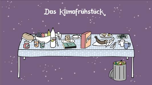 Illustration eines Frühstückstischs mit Brot, Marmelade, Joghurt, Obst, Käse, Milch, Müsli, Eiern, Geschirr und Getränken. Rechts steht ein Mülleimer mit Essensresten. Oben steht der Titel „Das Klimafrühstück“ auf lila Hintergrund mit weißen Punkten.