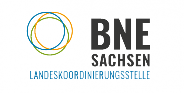 Schwarzer Text, weißer Gintergrund. Links drei übereinanderliegende Kreise, rechte Schriftzug "BNE Sachsen Landeskoordinierungsstelle"