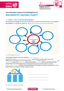 Arbeitsblatt Handwerk als Nachhaltigkeitsmotor. Eine Mindmap mit Text. Quelle: handwerk-macht-schule.de