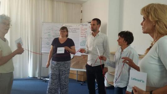 Rollenspiel Vernetzte Wirtschaft in Aktion