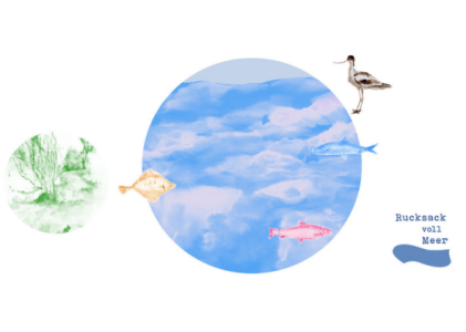 Grafische Illustration mit blauem Kreis aus Wasser- und Himmelsmotiven, umgeben von stilisierten Meerestieren und Naturdarstellungen. Rechts steht der Titel „Rucksack voll Meer“ auf hellem Hintergrund.