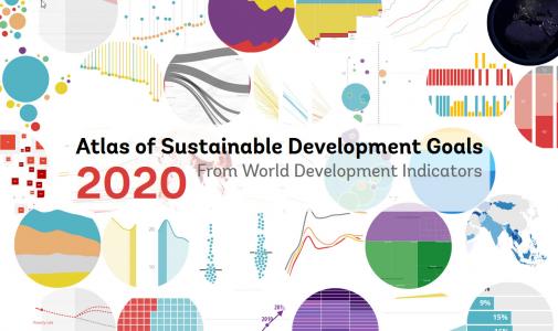 Startseite SDG-Atlas
