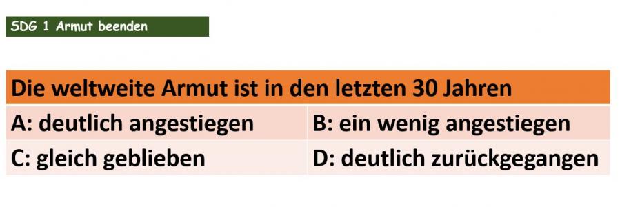 Startseite der Quiz-Päsentation