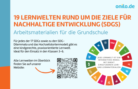 Grafik von onilo.de zu „19 Lernwelten rund um die Ziele für nachhaltige Entwicklung (SDGs)“. Angeboten werden interaktive, kindgerechte Module mit Materialien für die Klassen 3–6. Ein QR-Code verweist auf alle Lernwelten, daneben ist ein Kreis mit Symbolen der 17 UN-Nachhaltigkeitsziele abgebildet.
