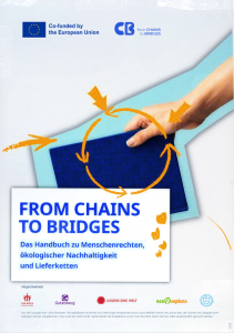 Titelseite From Chains to Bridges – Das Handbuch zu Menschenrechten, ökologischer Nachhaltigkeit und Lieferketten. Quelle: jugendeinewelt.at 