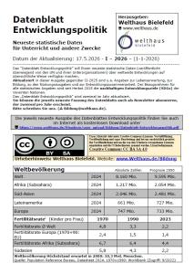 Titelseite Datenblatt Entwicklungspolitik. Quelle: Welthaus Bielefeld