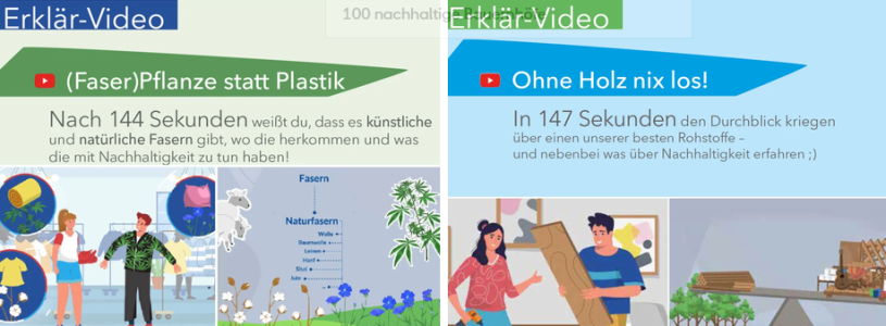 Screenshot mit zwei Erklärvideos zu nachhaltigen Rohstoffen. Links geht es um Pflanzenfasern als Alternative zu Plastik, rechts um Holz als Rohstoff. Illustrationen zeigen Menschen, Kleidung, Naturfasern, Holz und Holzprodukte. Beide Videos dauern knapp zweieinhalb Minuten.