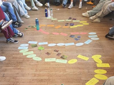 Eine Gruppe sitzt im Kreis, nur die Füße sind zu sehen. In der Mitte auf dem Boden liegt ein geschlängelter Weg aus bunten Zetteln.