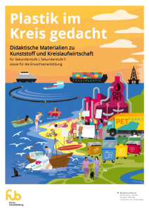 Titelbild Plastik im Kreis gedacht. Eine Graphik die den Plastikkreislauf im Meer und an Land darstellt. Quelle: umweltbildung.at