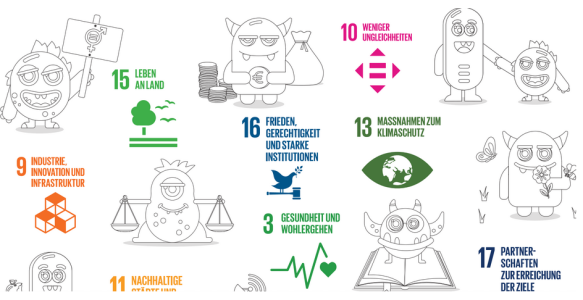 Das Bild zeigt eine bunte Darstellung der 17 Nachhaltigkeitsziele (SDGs) mit dazugehörigen, kindgerechten Monstern. Jedes Monster symbolisiert ein Ziel, einige sind farbig, andere schwarz-weiß. Die Symbole und Texte verdeutlichen Themen wie Klimaschutz, Gerechtigkeit und Partnerschaften.