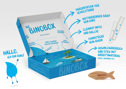 Geöffnete blaue „Binobox" mit Ozean-Diorama (Insel, Boote, Plastikflasche), Maskottchen „Bino" (Wassertropfen-Figur) und Beschriftungen: Schulpräsentation, Cleanup-Rallye, Rhein-Fundstücke, USB-Stick mit Arbeitsmaterial. Daneben Reagenzglas und Holzfisch-Anhänger.