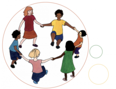 Eine illustration von Kindern die sich an der Hand halten und im Kreis spielen. Quelle: Südwind.