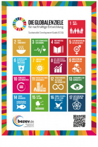 Poster zu den SDGs. Quelle: bezev.de