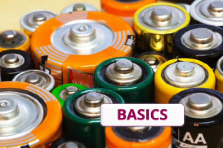 viele Batterien, davor das Wort "Basics"