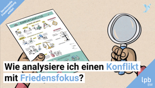 Zeichnung Zettel mit Überschrift "Konfiktanalyse" und Lupe. Bild zum Erklärvideo „Wie analysiere ich einen Konflikt mit Friedensfokus?“ Quelle: Servicestelle Friedensbildung / LpB BW 