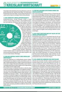 Infoblatt Kreislaufwirtschaft. Text mit einer Kreislauf-Grafik. Quelle: inkota.de