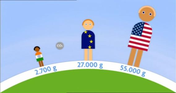 Global Ideas – Infofilme zum Klimawandel. Quelle: bpb.de