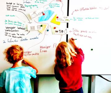 Auf dem Bild sind zwei Kinder von hinten zu sehen. Sie schreiben beide an eine weiße Tafel. Auf der Tafel steht u.a. "Weniger Wasser verbauchen, Im Winter dicker anziehen, Weniger Fleisch essen, Dinge weitergeben"