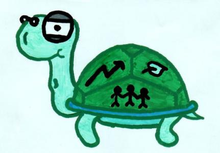 "Nachhaltigkeits-Schildkröte" (Copyright Projektgruppe Nachhaltige Geldanlagen - Berufsschule 4 Nürnberg Juni 2013)