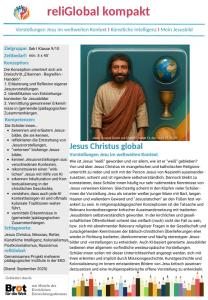 Jesus in einer Blisterverpackung.