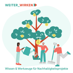 Zeichnung Baum mit Glühbirnen, Menschen mit Gießkanne, Rechen darunter. Oben und unten der Text "weiter_wirken.  Wissen & Werkzeuge für Nachhaltigkeitsprojekte". Quelle: Stiftung Umwelt und Entwicklung Nordrhein-Westfalen