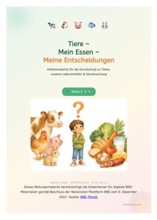 Cover eines Bildungsmaterials mit dem Titel „Tiere – Mein Essen – Meine Entscheidungen“ für die Grundschule. Zu sehen sind verschiedene Tiere, ein Kind sowie Lebensmittel. Das Material behandelt Tiere, Lebensmittel und Verantwortung und richtet sich an die Klassen 2 bis 4.