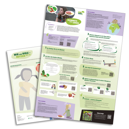 Zwei bunte Unterrichtsposter von OroVerde. Titel: „Dilemmata lösen lernen“. Sie zeigen Texte, Grafiken, Illustrationen von Kindern, Gemüse und einer Waage sowie QR-Codes. Inhalte: Erklärungen, Methoden und Übungen für den Umgang mit Dilemmata im Unterricht.